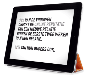 whitecanvas - Reputatie management